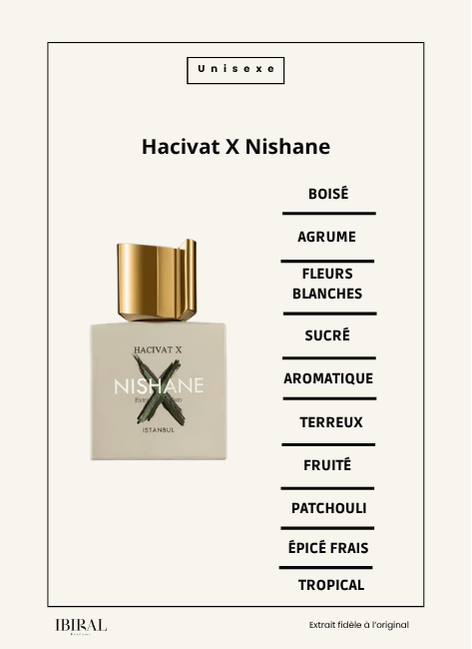 Hacivat X Nishane