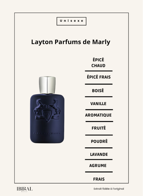 Layton