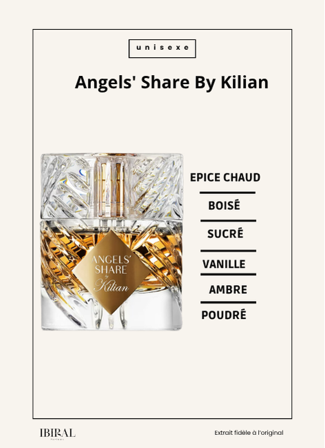 Angel's Share
