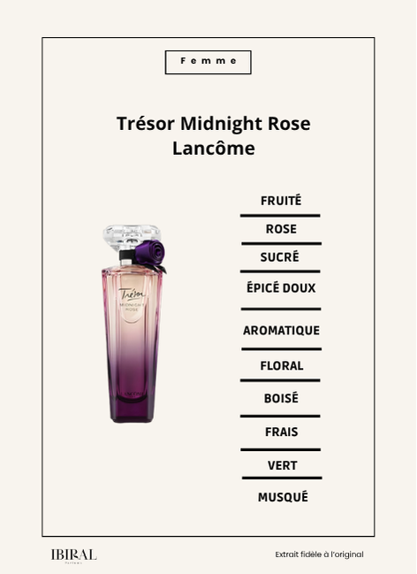 Trésor Midnight Rose