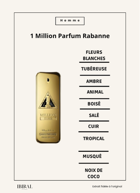 1 Million Parfum