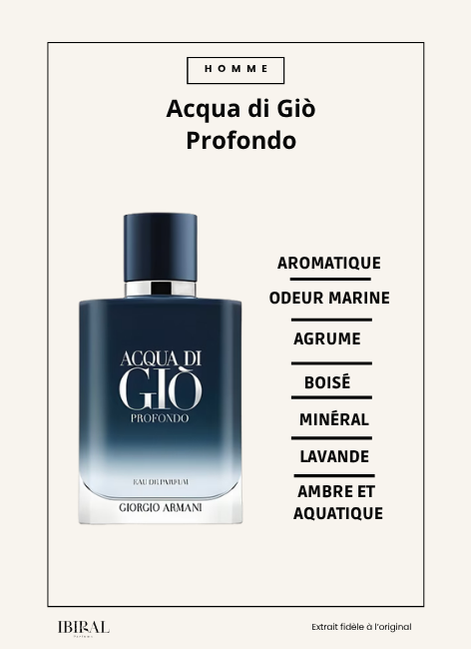 Acqua di Giò Profondo